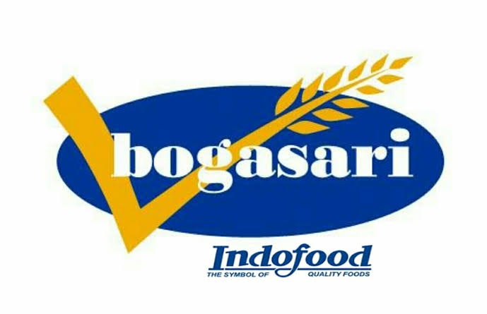 Lowongan Kerja Bogasari PT Indofood