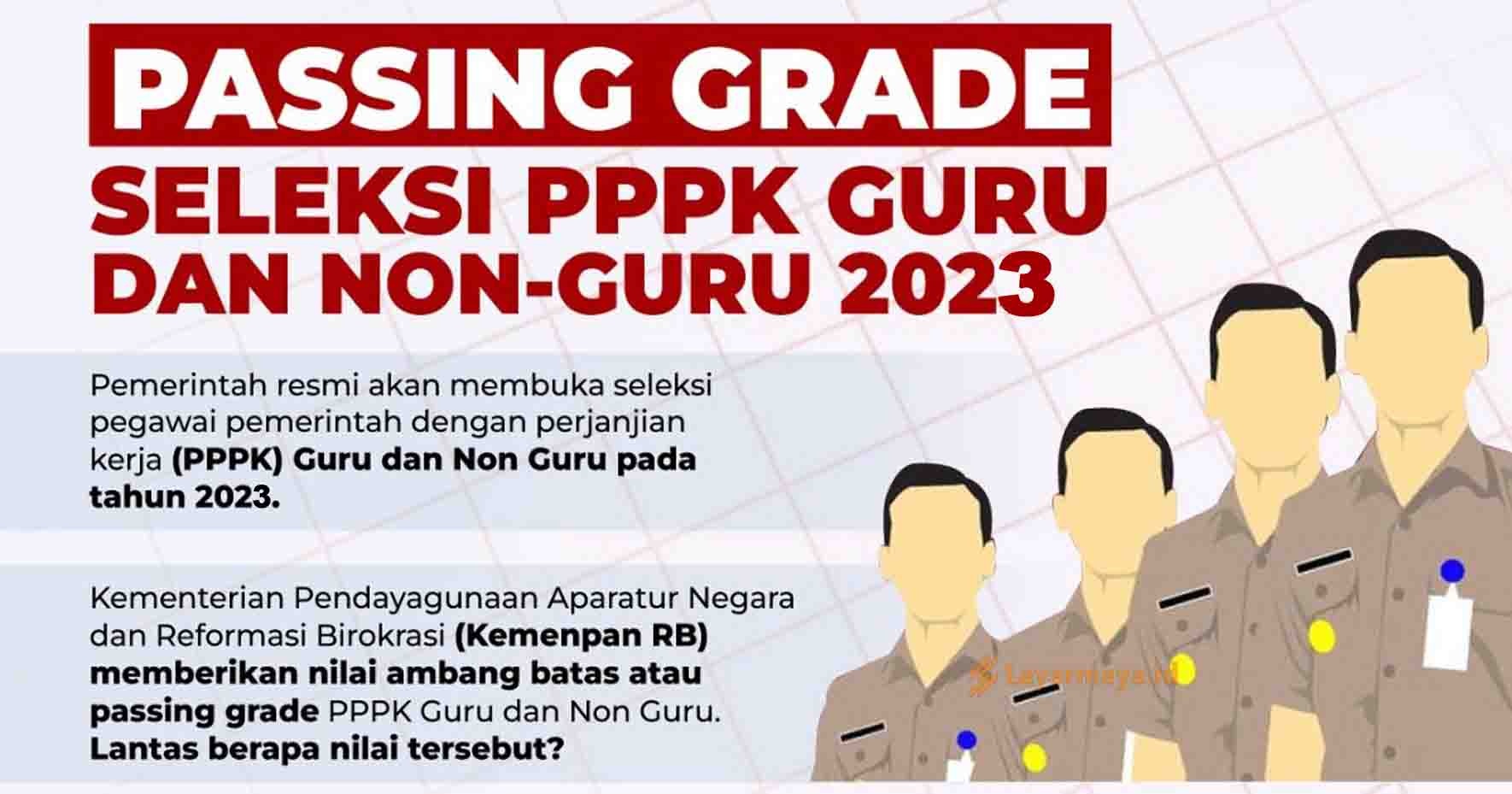 Passing Grade PPPK 2023